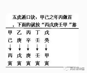 四柱命盘八字五行算命_免费八字合婚四柱在线_万年历查八字四柱