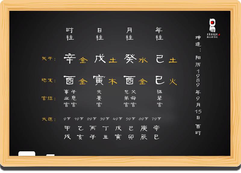 万年历查八字四柱_八字四柱怎么查_四柱命盘八字五行算命