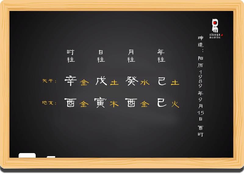 四柱命盘八字五行算命_万年历查八字四柱_八字四柱怎么查