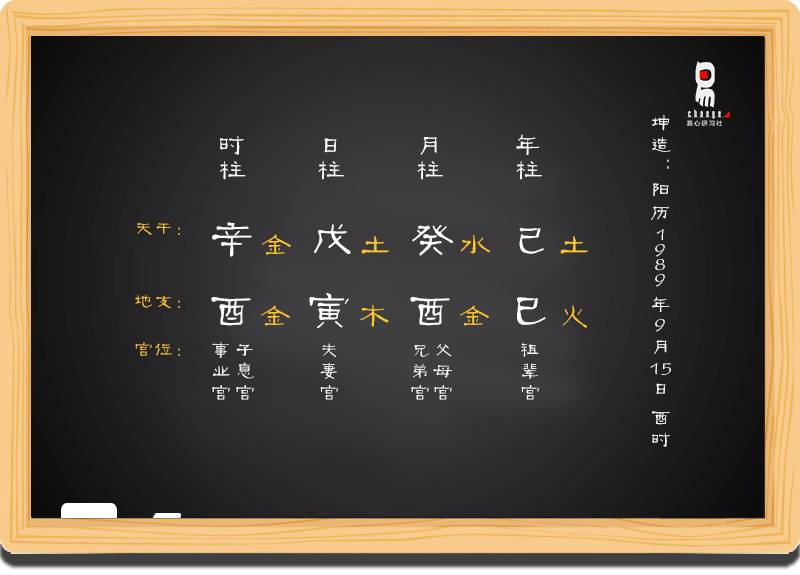 万年历查八字四柱_八字四柱怎么查_四柱命盘八字五行算命