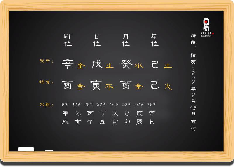 万年历查八字四柱_八字四柱怎么查_四柱命盘八字五行算命