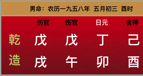 邓文迪八字命局年青劫财后半生被劫_男命八字劫财多_劫财有制八字案例