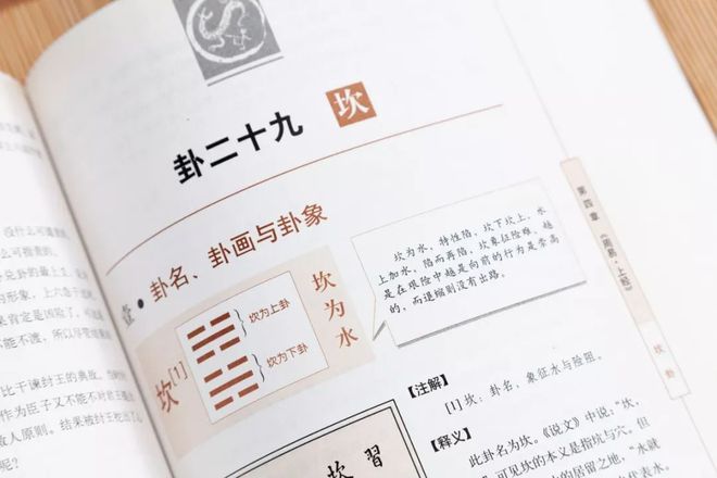 难懂的古文用白话告诉你《周易大全》的原理