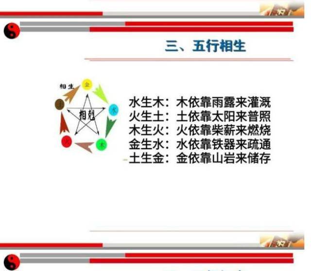 12画五行属土的吉字_吉五行_炤字五行属火是吉是凶