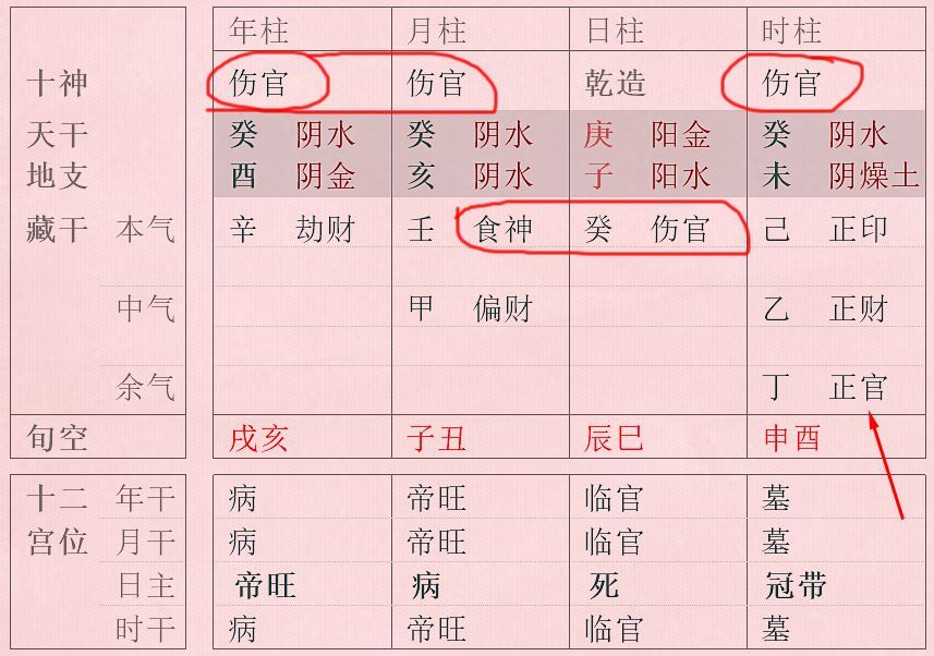 申子辰三合水局八字案例_申子辰合_申子辰三合八字视频