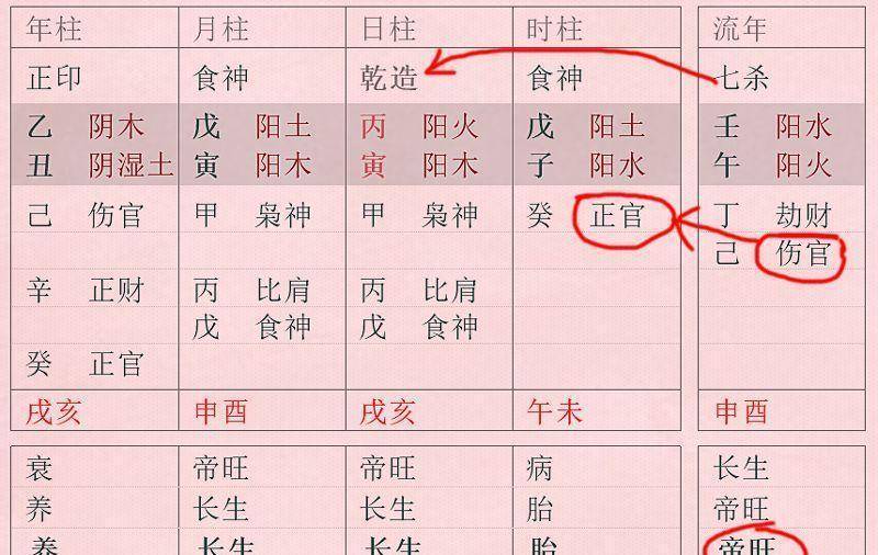 申子辰合_申子辰三合水局八字案例_申子辰三合八字视频