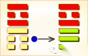 火风鼎 火山旅_火风鼎卦是好卦吗_火风鼎变火山旅卦梅花易数案例