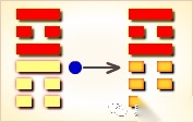 火风鼎 火山旅_火风鼎变火山旅卦梅花易数案例_火风鼎卦是好卦吗