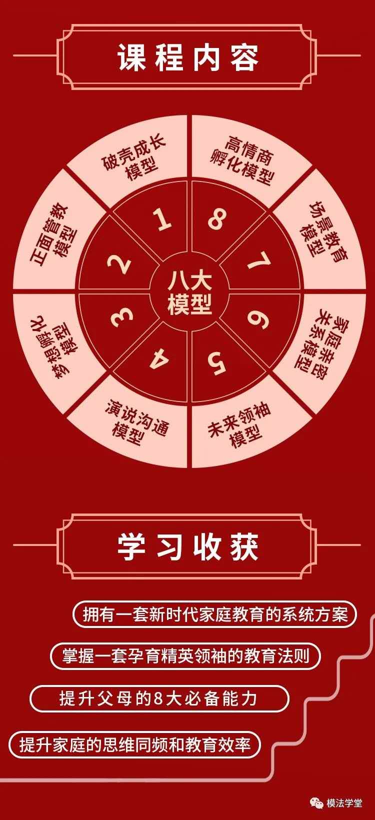 周易起卦法_高效课堂模式的构建_周易老师模法课堂