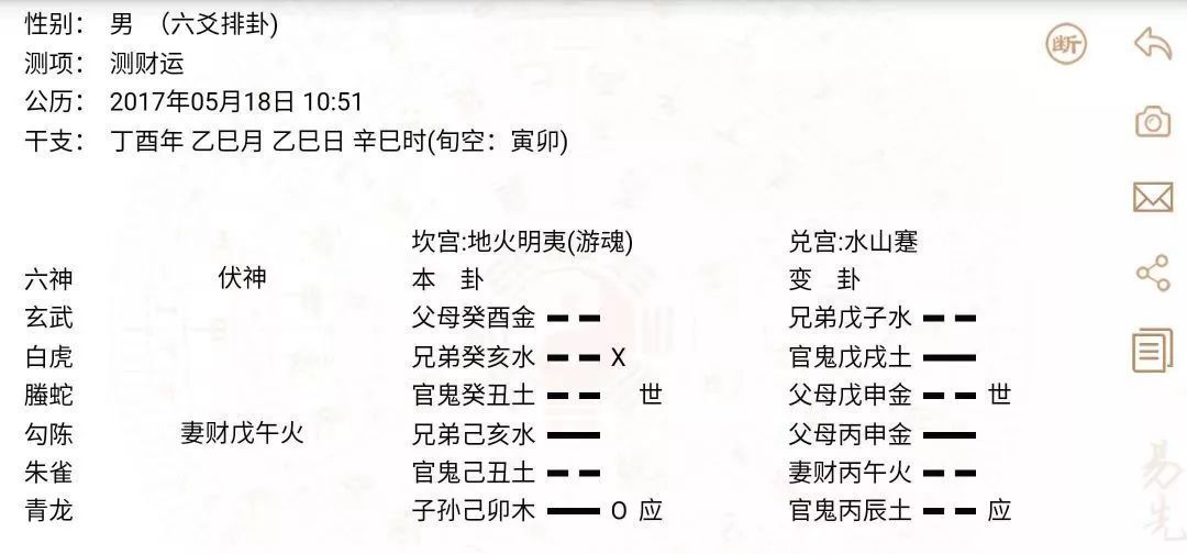 六爻古籍经典有哪些_廖墨香六爻案例_经典六爻案例