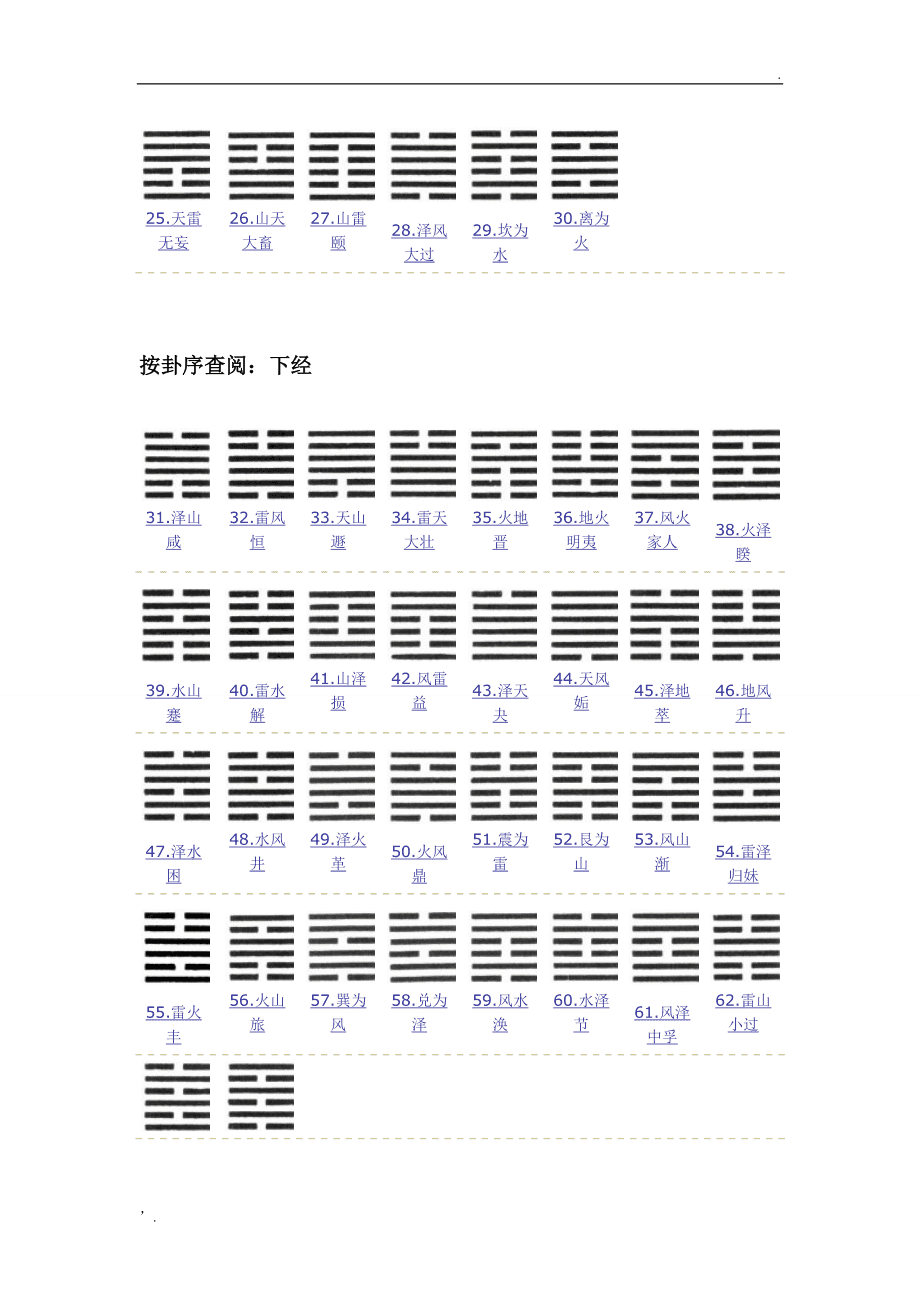 易经筮法步骤_易经演股法之个股攻略_易经算命法