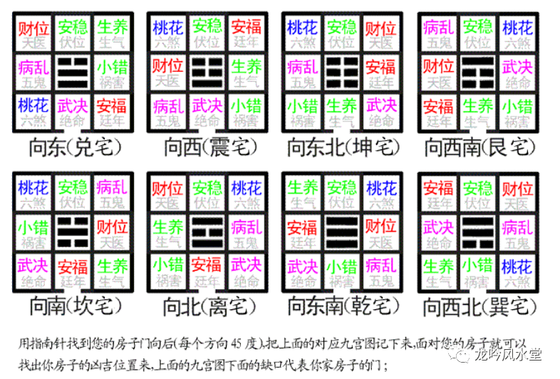 2018紫微看流年爱情_紫微看流年爱情_紫微斗数看流年流月