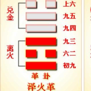 周易六爻占卜每日一占