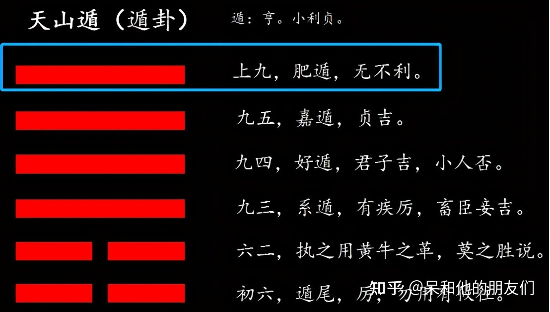 对《易经》的认识班级软件工程7班(组图)