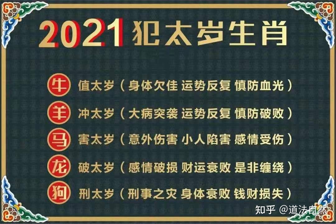 地支刑冲合害顺序_为什么地支有冲合刑害_地支相生相克相刑相害