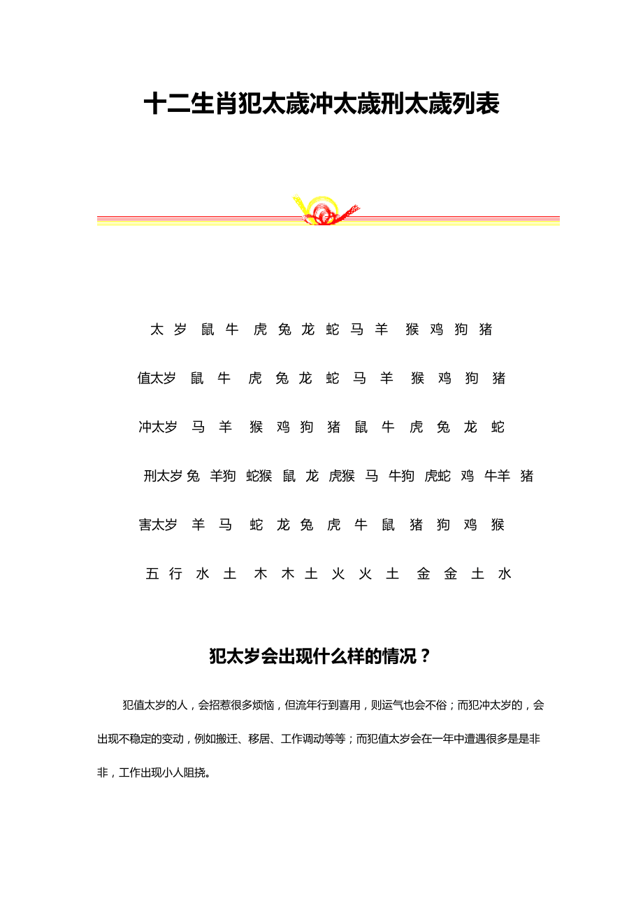 地支相生相克相刑相害_地支刑冲合害顺序_为什么地支有冲合刑害