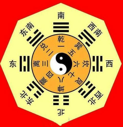 以下内容八字算命准吗?(组图)