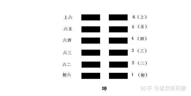 易学人格学符号含义_厦门学易学在线教育_中国易学博览·周易应用经验学