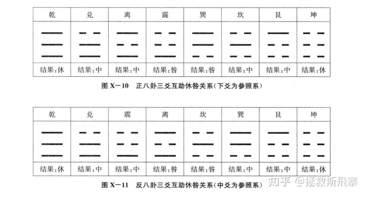 厦门学易学在线教育_易学人格学符号含义_中国易学博览·周易应用经验学