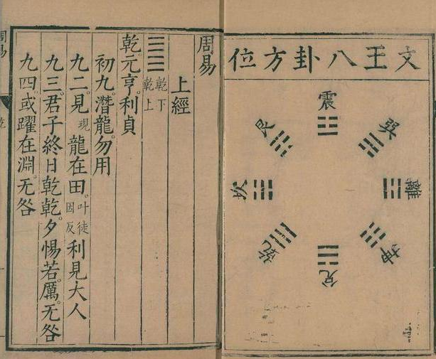 易经白话文全解_白话易经 pdf_白话易经全解