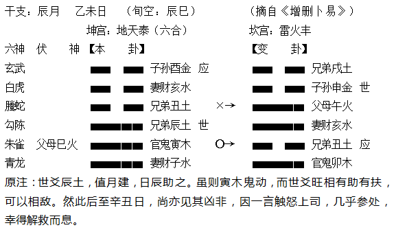 尚秉和周易古筮考_《周易古筮考》京东_古筮真全