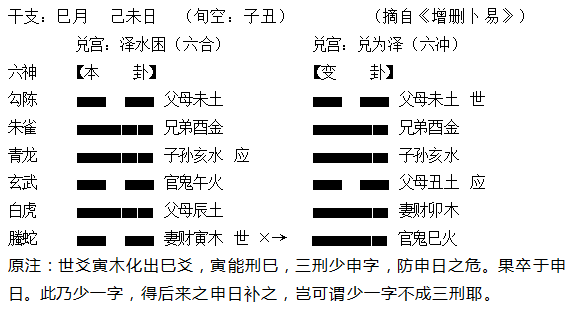 周易古筮考在线阅读_古筮真全_古筮真诠在线阅读