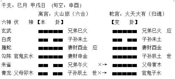 周易古筮考在线阅读_古筮真诠在线阅读_古筮真全