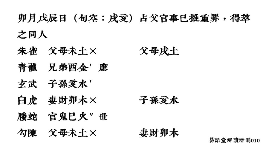 卯月戊辰日（旬空）