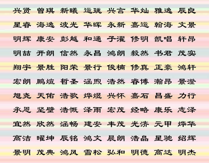 八字取名打分_周易八字取名打分测试_取名网生辰八字取名打分