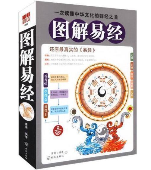 易经生辰八字五行查询_五行测算易经_易经的五行说的案例