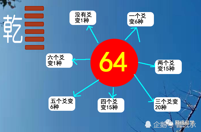 梅花易数准的可怕鬼谷神断_鬼谷尸经易林疯了_神之墓地准神