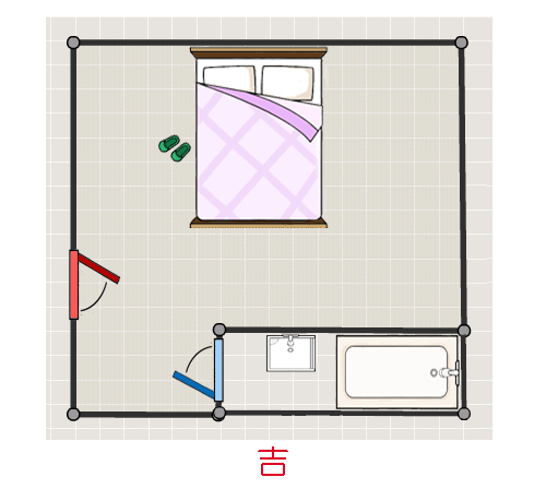 床头应该朝哪个方向摆_床头不能朝哪个方向_属鼠床头朝哪个方向好