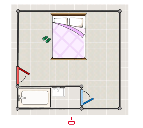 属鼠床头朝哪个方向好_床头应该朝哪个方向摆_床头不能朝哪个方向