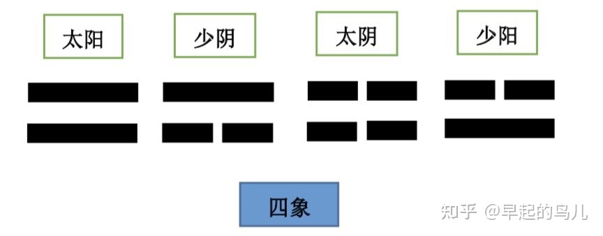 养身太极掌第一套养身太极掌_太极二仪_太极公司15所是太极小区吗