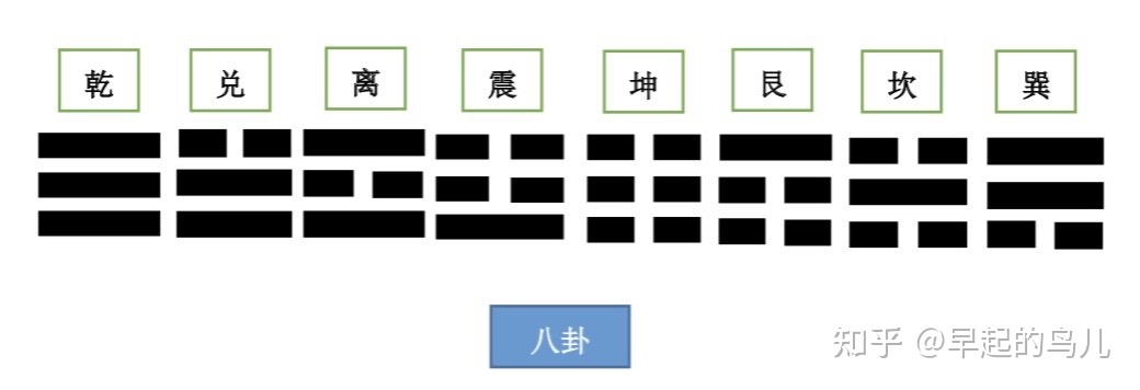 养身太极掌第一套养身太极掌_太极二仪_太极公司15所是太极小区吗