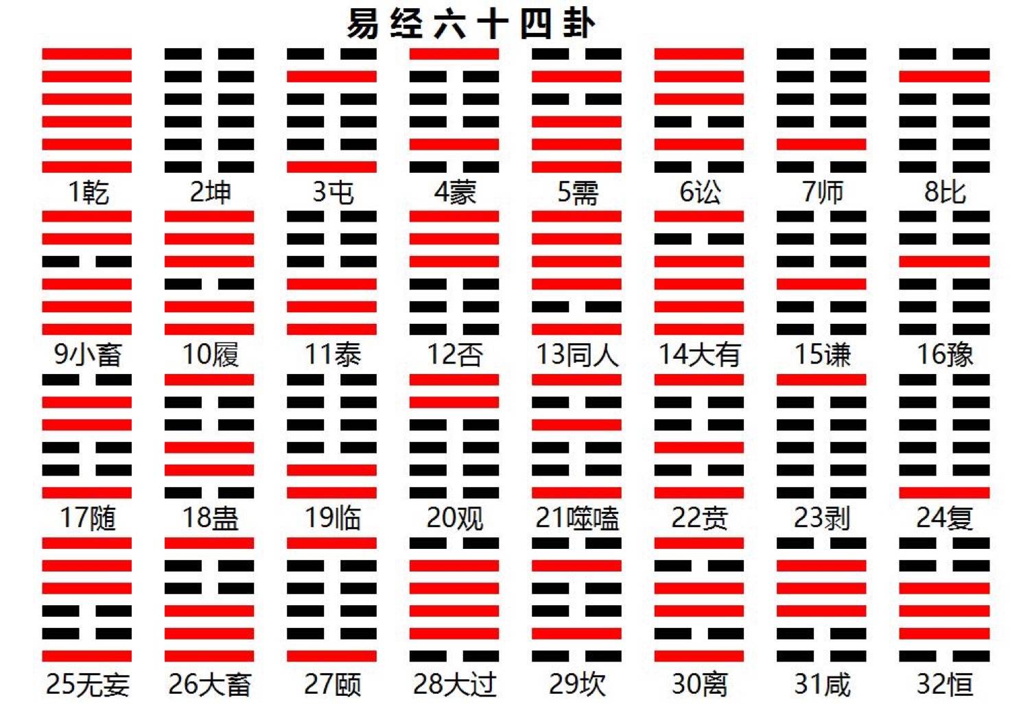 易经起名最好的网站_哈尔滨易经起名】_sitexingyunba.com 哪个网站起名好