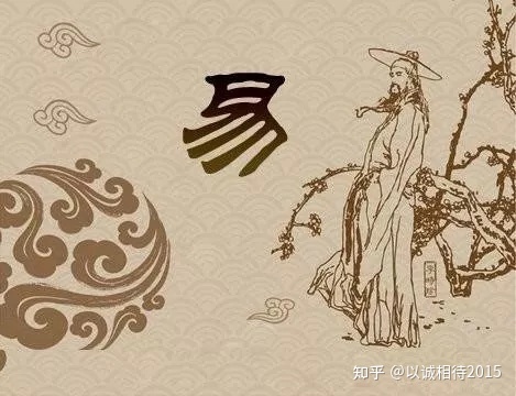 易经包含哪些智慧_易经包含为人处世之道吗_【易经学习】记忆易经六十四卦的好方法(附易经六十四卦查阅表