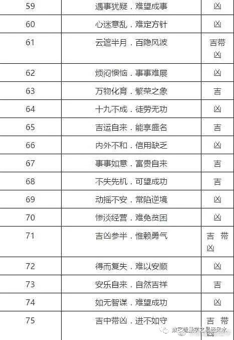 姓名学三才数理是什么意思_三才五格数理_三才数理