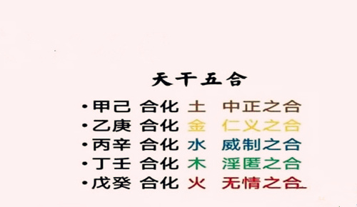 日柱看婚姻,八字日柱配偶哪里人_日柱时柱地支受冲_八字日柱地支能看出什么信息