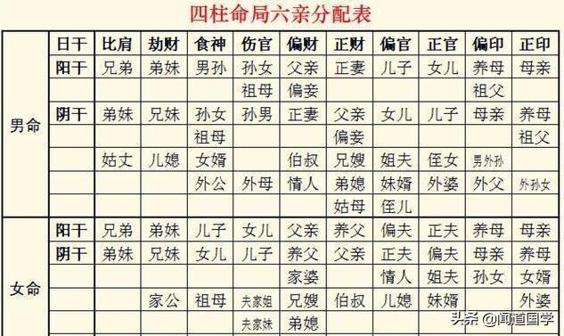 八字年柱月柱日柱时柱怎么看_日柱地支_八字日柱地支能看出什么信息