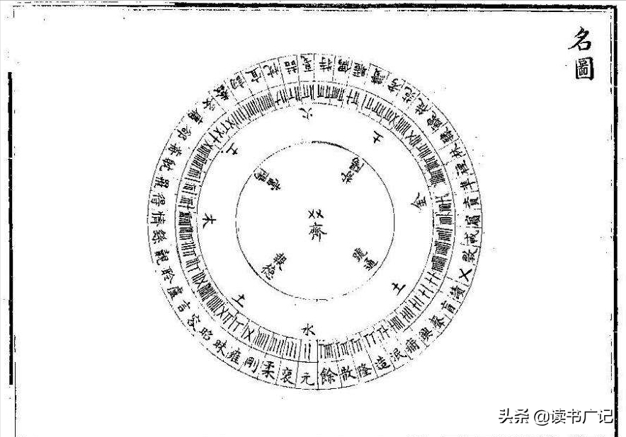 阴阳烛 阳阴阳_阴阳二仪_阴阳割昏晓中阴阳指