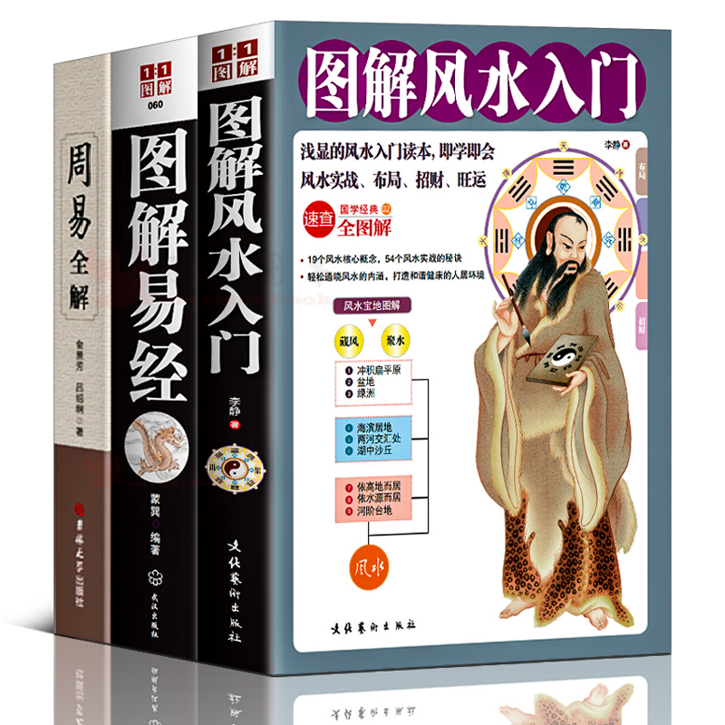 打坐入门 -张玄祥居士_六爻快速入门》免费下载_义明居士六爻入门篇