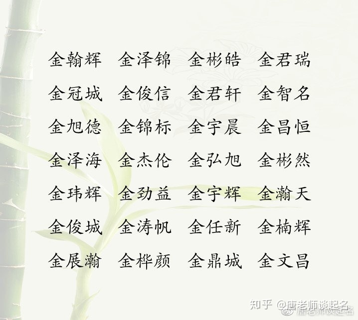 皓字取名起名大全_成字取名起名大全_百家姓起名取名字大全土字旁