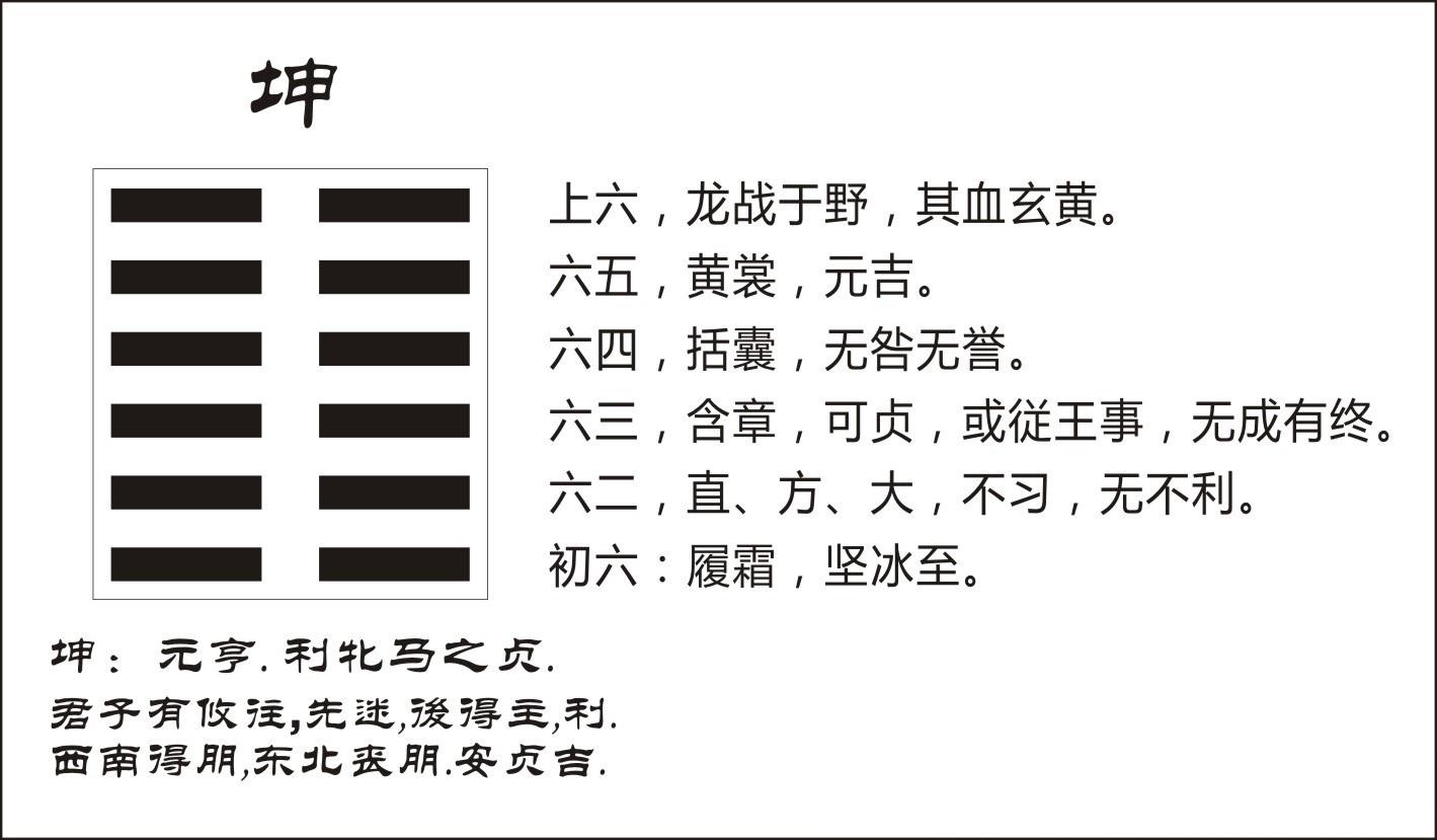 奇门坤宫代表什么意思_飞宫小奇门_奇门单宫数字预测法