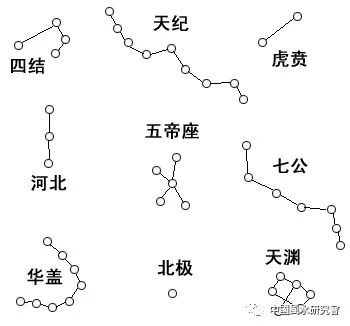 易经组成_易经培训班上海易经培训学校_易经讲座视频--易经-第01卦-乾卦12