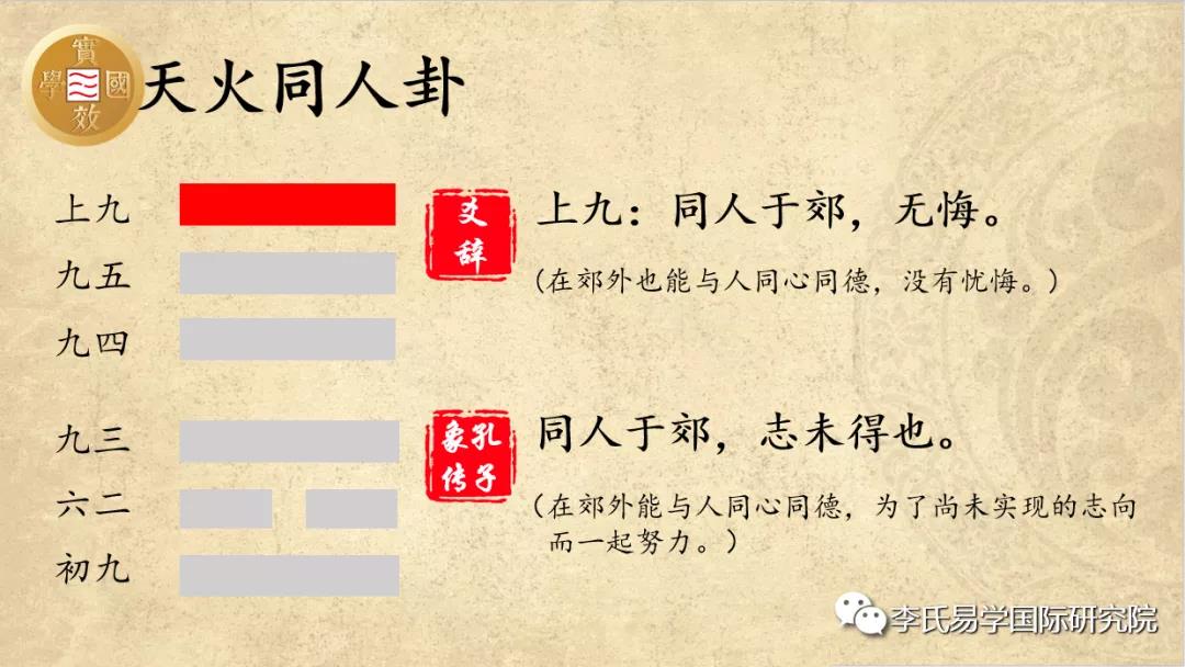 易经三十六卦白话全解_傅佩荣易经64卦第39讲下白话_易经入门与占卦解卦