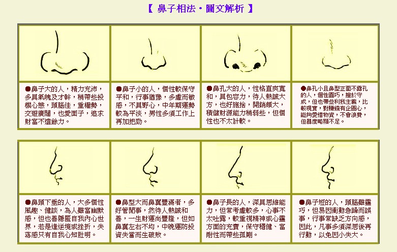 男生大鼻子面相_鼻子大嘴唇厚男人面相_鼻子塌的男生面相