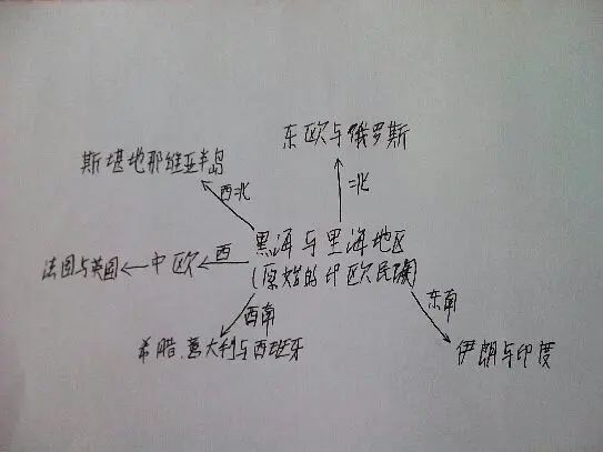 柏克莱哲学思想摘录_哲学王思想_哲学王的思想