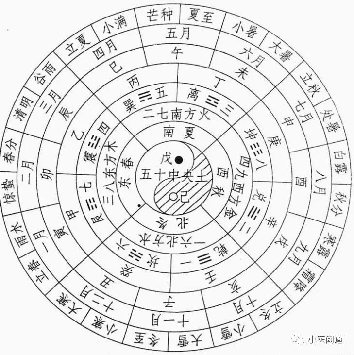 太极图_太极一章图_太极38式图