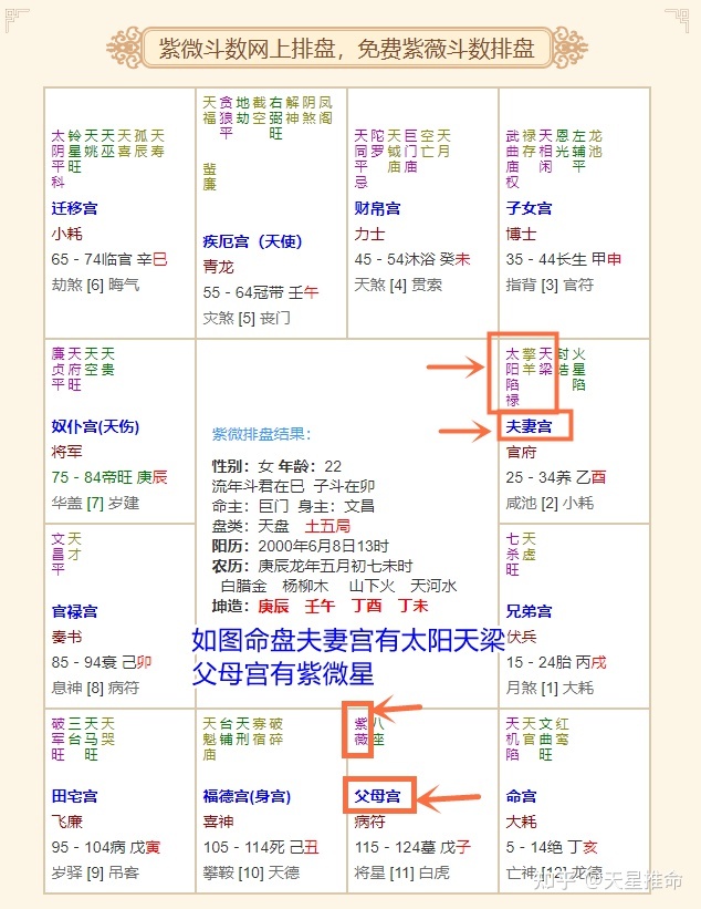 福德宫紫微化权贪狼化忌_贪狼化忌在迁移宫_福德宫化忌入疾厄宫